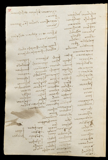 Codex Trivulzianus Page 70 Poster | Leonardo da Vinci Art Print (1487)