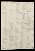 Codex Trivulzianus Page 35 Poster | Leonardo da Vinci Art Print (1487)