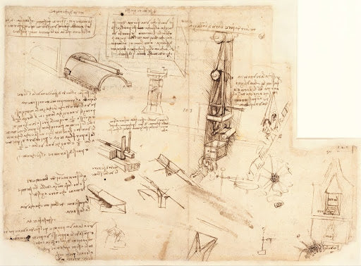 Codex Atlanticus Folio 994 Verso Poster | Leonardo da Vinci Art Print