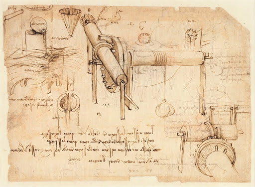 Codex Atlanticus Folio 1112 Recto Poster | Leonardo da Vinci Art Print
