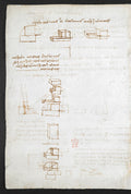 Codex Arundel Folio 183v Poster | Leonardo da Vinci Art Print