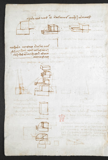 Codex Arundel Folio 183v Poster | Leonardo da Vinci Art Print