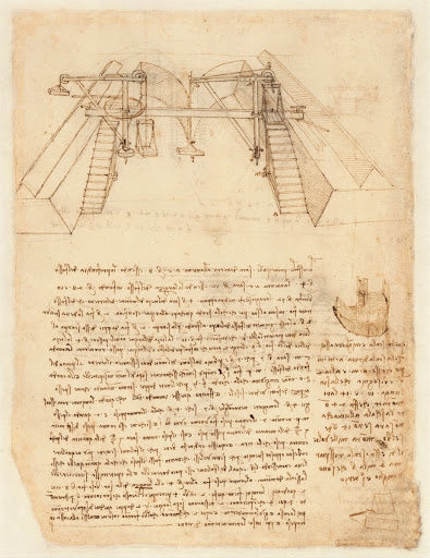 Codex Atlanticus Folio 1012 Verso Poster | Leonardo da Vinci Art Print