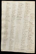 Codex Trivulzianus Page 40 Poster | Leonardo da Vinci Art Print (1487)