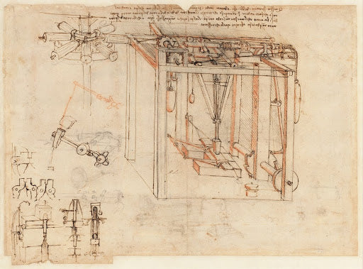 Codex Atlanticus Folio 29 Recto Poster | Leonardo da Vinci Art Print