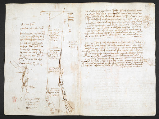 Codex Arundel Folio 273v Poster | Leonardo da Vinci Art Print