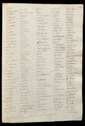 Codex Trivulzianus Page 39 Poster | Leonardo da Vinci Art Print (1487)