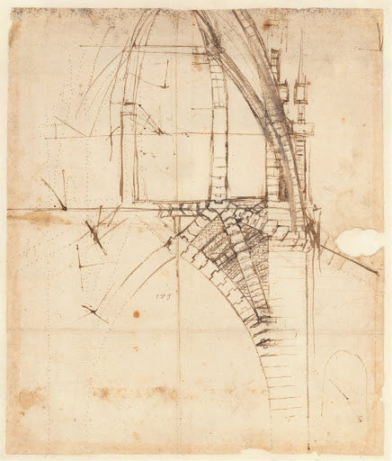 Codex Atlanticus Folio 851 Recto Poster | Leonardo da Vinci Art Print