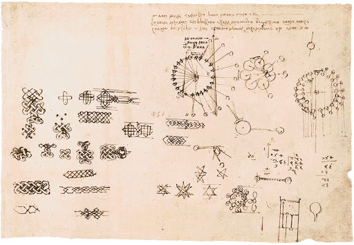 Studies for the Design of a Mechanical Perpetual Wheel III Poster | Leonardo da Vinci Art Print (1497)