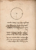 Reflection on the Impossibility of Perpetual Motion Poster | Leonardo da Vinci Art Print (1487)