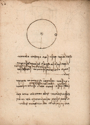 Reflection on the Impossibility of Perpetual Motion Poster | Leonardo da Vinci Art Print (1487)