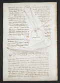 Codex Arundel Folio 28v Poster | Leonardo da Vinci Art Print