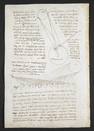Codex Arundel Folio 28v Poster | Leonardo da Vinci Art Print