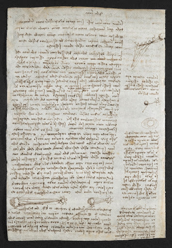 Codex Arundel Folio 94v Poster | Leonardo da Vinci Art Print