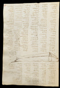 Codex Trivulzianus Page 64 Poster | Leonardo da Vinci Art Print (1487)