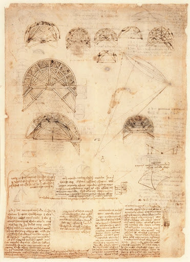 Codex Atlanticus Folio 537 Recto Poster | Leonardo da Vinci Art Print