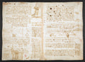 Codex Arundel Folio 159v Poster | Leonardo da Vinci Art Print