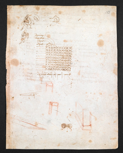 Codex Arundel Folio 153r Poster | Leonardo da Vinci Art Print