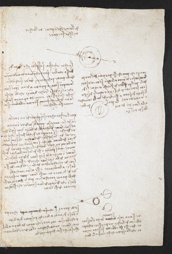 Codex Arundel Folio 115v Poster | Leonardo da Vinci Art Print