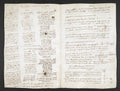 Codex Arundel Folio 42v Poster | Leonardo da Vinci Art Print