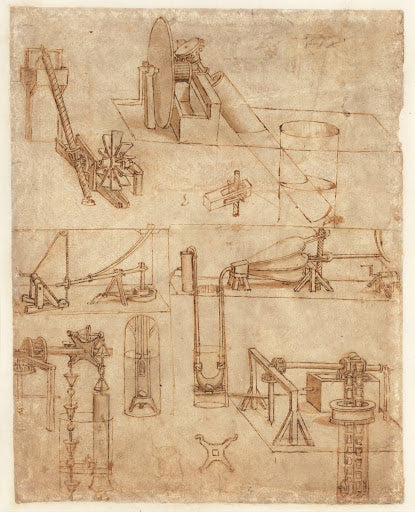 Codex Atlanticus Folio 6 Recto Poster | Leonardo da Vinci Art Print