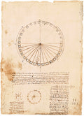 Studies for the Design of a Mechanical Perpetual Wheel II Poster | Leonardo da Vinci Art Print (1499)