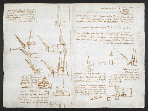 Codex Arundel Folio 182v Poster | Leonardo da Vinci Art Print