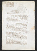 Codex Arundel Folio 18r Poster | Leonardo da Vinci Art Print
