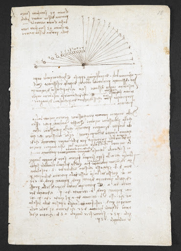 Codex Arundel Folio 18r Poster | Leonardo da Vinci Art Print