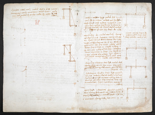 Codex Arundel Folio 66v Poster | Leonardo da Vinci Art Print