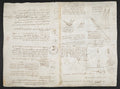 Codex Arundel Folio 107v Poster | Leonardo da Vinci Art Print