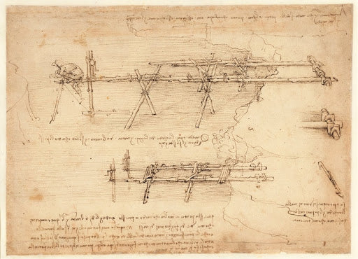 Codex Atlanticus Folio 55 Recto Poster | Leonardo da Vinci Art Print