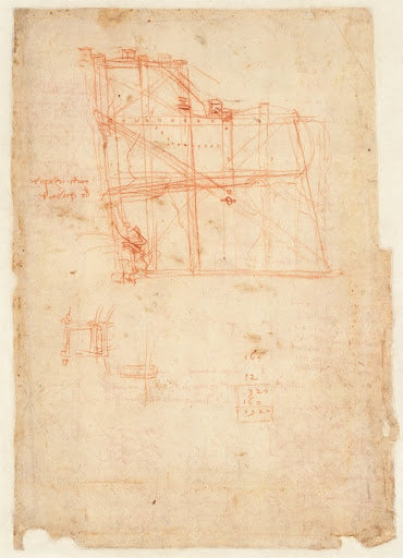 Codex Atlanticus Folio 577 Verso Poster | Leonardo da Vinci Art Print