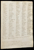 Codex Trivulzianus Page 57 Poster | Leonardo da Vinci Art Print (1487)