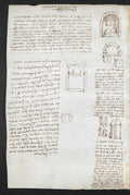Codex Arundel Folio 141v Poster | Leonardo da Vinci Art Print