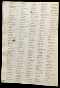 Codex Trivulzianus Page 36 Poster | Leonardo da Vinci Art Print (1487)