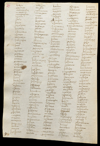 Codex Trivulzianus Page 36 Poster | Leonardo da Vinci Art Print (1487)