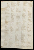 Codex Trivulzianus Page 38 Poster | Leonardo da Vinci Art Print (1487)