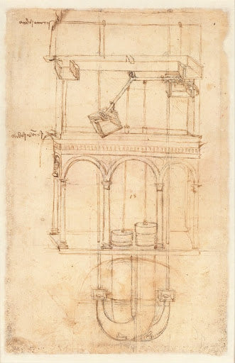 Codex Atlanticus Folio 179 Verso Poster | Leonardo da Vinci Art Print