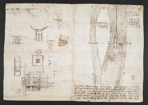 Codex Arundel Folio 264v Poster | Leonardo da Vinci Art Print