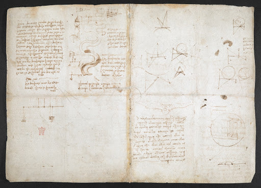 Codex Arundel Folio 135v Poster | Leonardo da Vinci Art Print