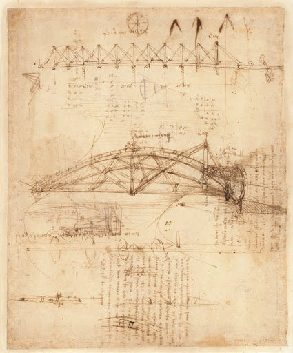 Codex Atlanticus Folio 855 Recto Poster | Leonardo da Vinci Art Print