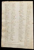 Codex Trivulzianus Page 58 Poster | Leonardo da Vinci Art Print (1487)