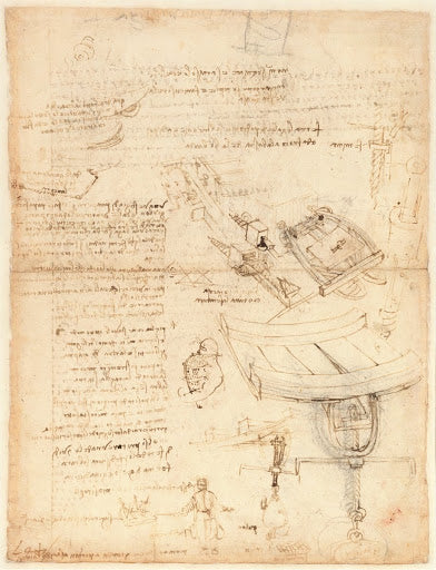 Codex Atlanticus Folio 909 Verso Poster | Leonardo da Vinci Art Print
