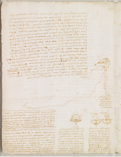 Codex Leicester Folio 3v Poster | Leonardo da Vinci Art Print (1506)
