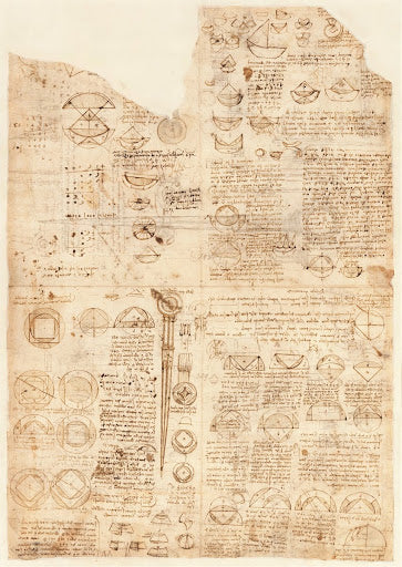 Codex Atlanticus Folio 696 Recto Poster | Leonardo da Vinci Art Print