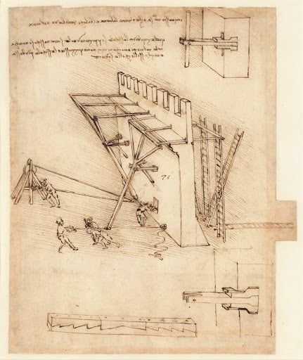 Codex Atlanticus Folio 139 Recto Poster | Leonardo da Vinci Art Print