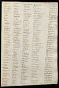 Codex Trivulzianus Page 37 Poster | Leonardo da Vinci Art Print (1487)