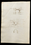 Codex Trivulzianus Page 16 Poster | Leonardo da Vinci Art Print (1487)