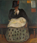 Inheritance Poster | Edvard Munch Art Print (1897)